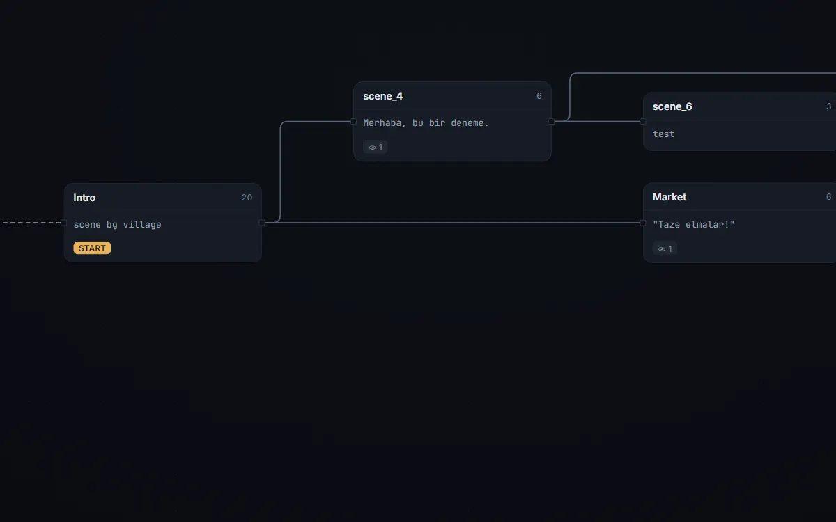 Scene nodes connected by branch arrows on a dark canvas
